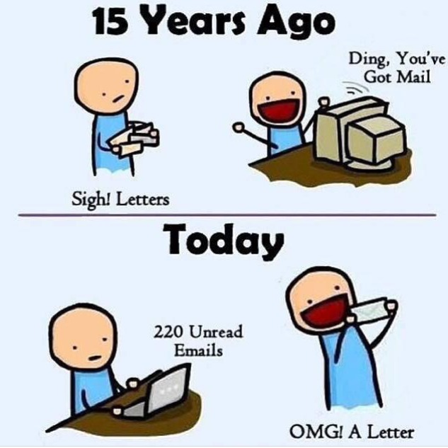 Letters vs E mail